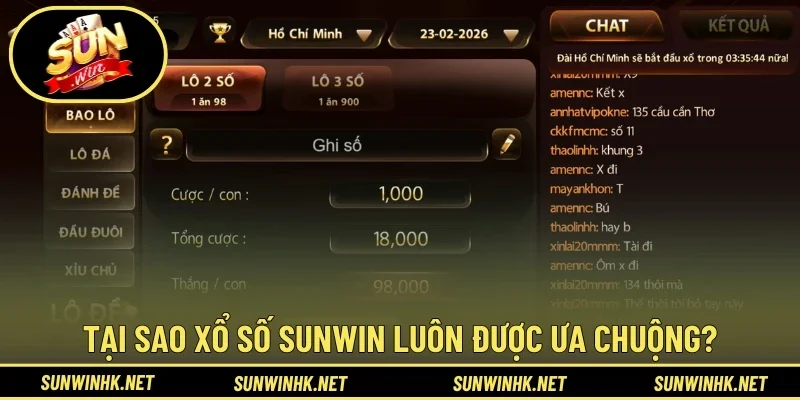 Lý do XS tại cổng game rất được ưa thích